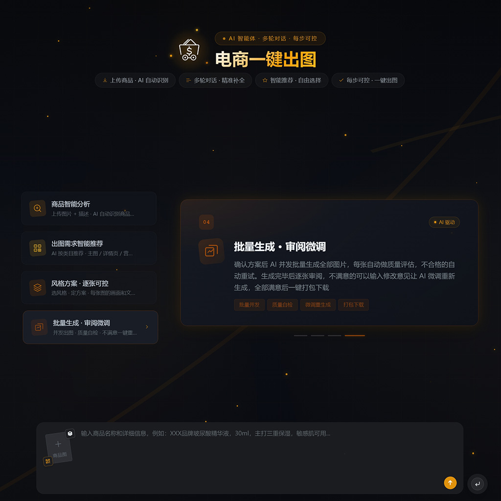 电商生图与设计案例